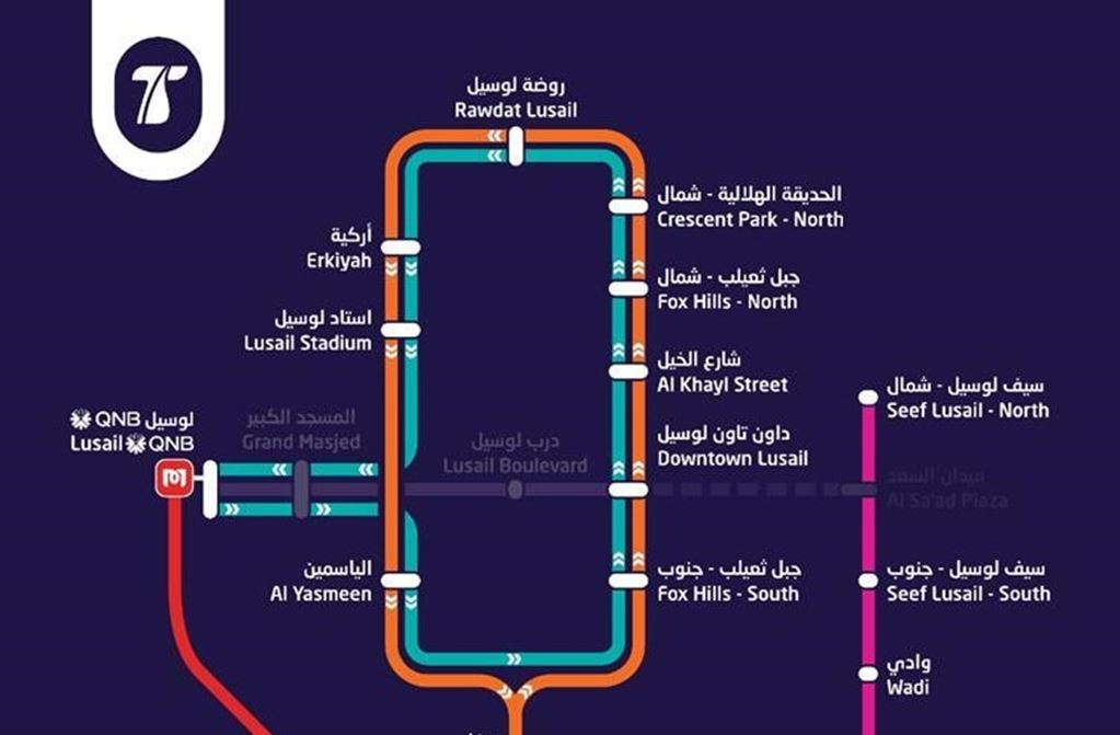 Qatar Tram Turquoise Route Map