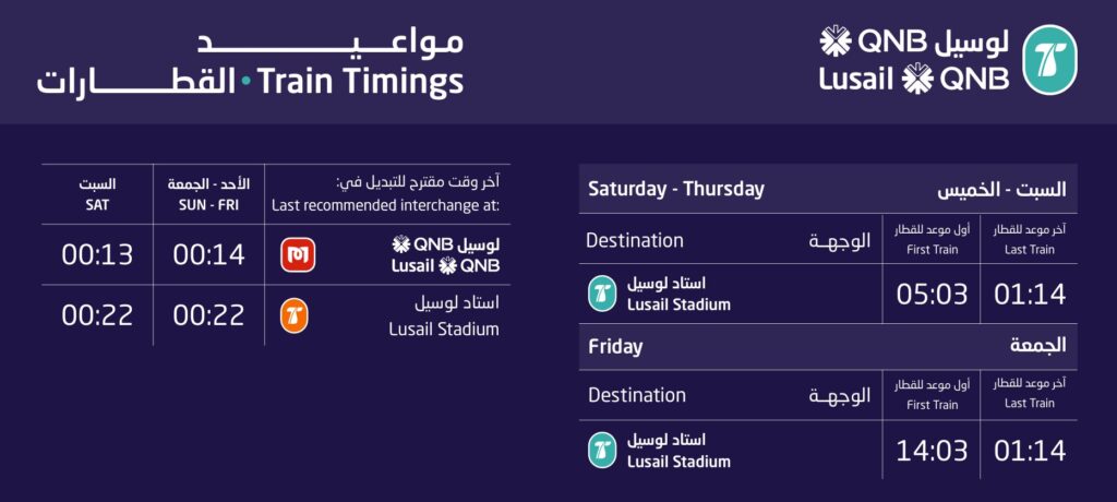 Qatar Tram Turquoise Timings
